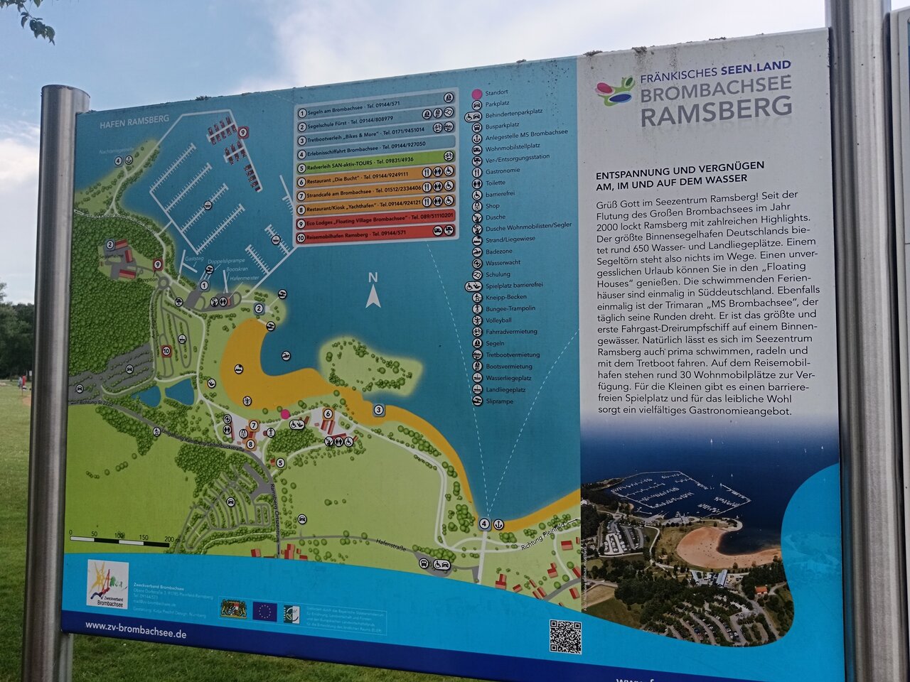 Info signs