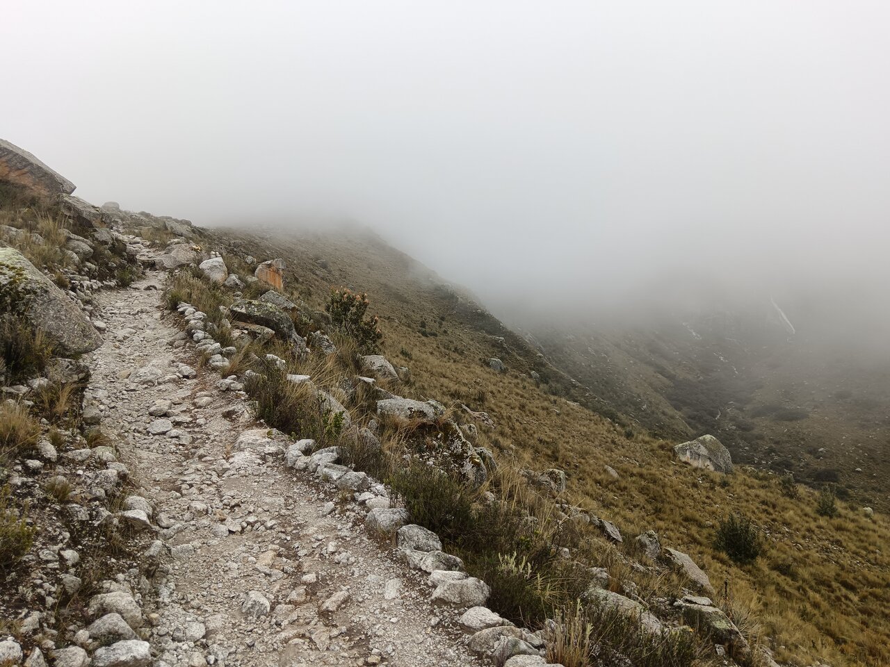 laguna_churup
